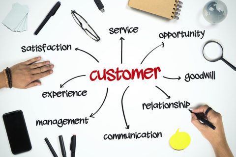 Customer Business concept